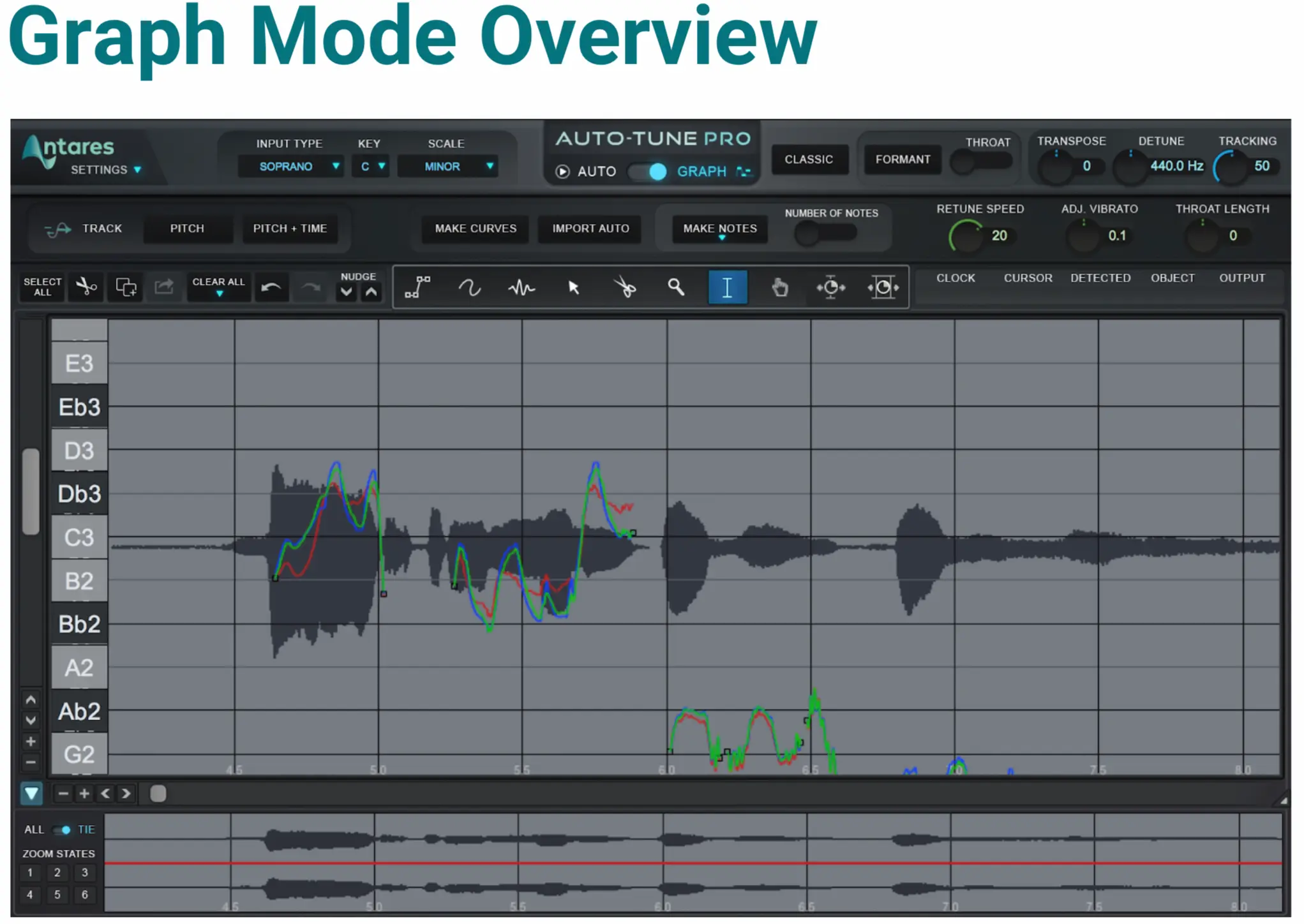 Graph-mode-overview-Auto-tune-mixmasterworld